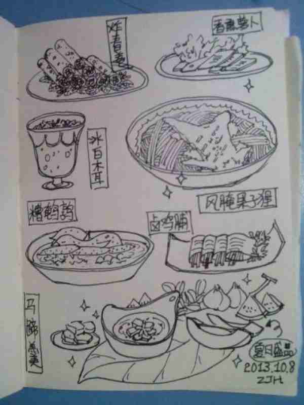 武汉特色美食简笔画（宜昌有哪些特色美食的简笔画）-第7张