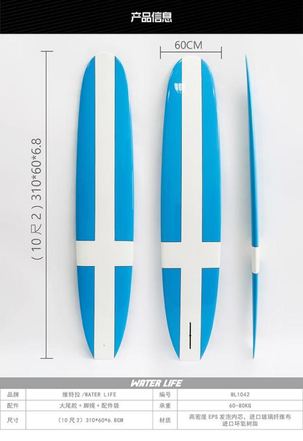 如何选购适合自己的冲浪板尺寸，冲浪板形状有哪几种-第1张