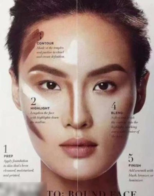 高光粉用在化妆的哪一步，高光是用在定妆粉前还是后面-第4张
