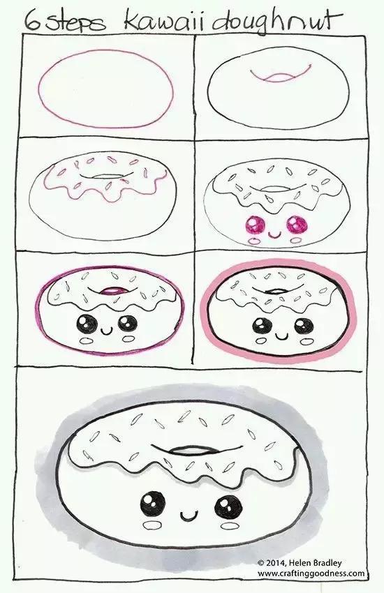 儿童简笔画教程（儿童简笔画甜甜圈的画法）-第5张