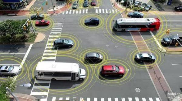 智能网联汽车道路测试管理规范，智能互联网汽车道路测试管理规范-第2张