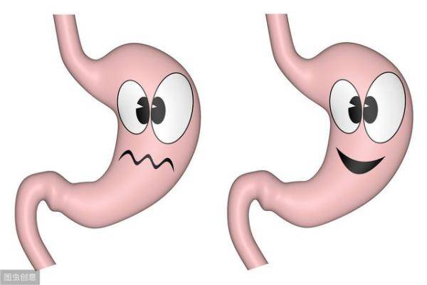 胃肠炎的症状，胃炎的表现症状有哪些-第1张