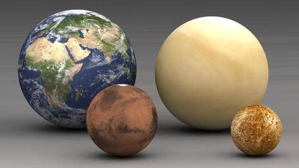 谁是距离地球最近的行星，离地球最近的行星是哪个-第1张