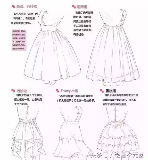 绘画小白应该了解的各种裙子的画法（怎么画半身裙子的100种方法）-第2张