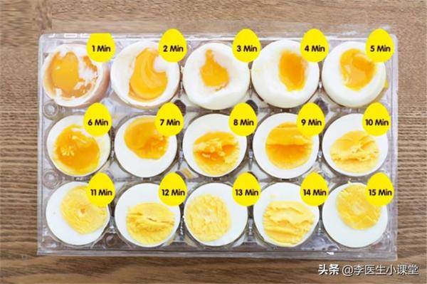 水煮蛋吃多是否会引起胃炎（胃病可以吃水煮蛋吗）-第6张