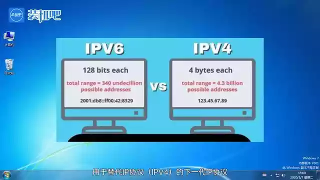 ipv6协议是什么图文详解（ipv6协议怎么设置）-第2张