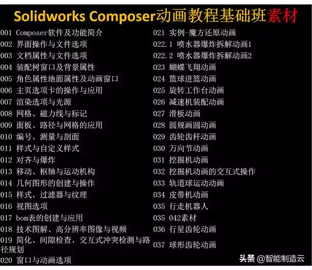 composer动画（Solidworkscomposer动画制作高级教程（solidworks）-第4张