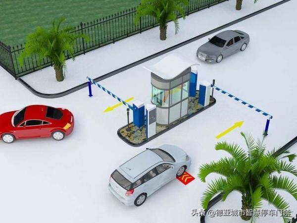 关于智能停车场管理系统的发展趋势（智能停车场管理系统功能需求）-第1张
