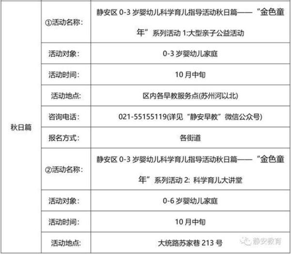 上海20所公办早教中心盘点（上海公办园早教机构名称）-第10张