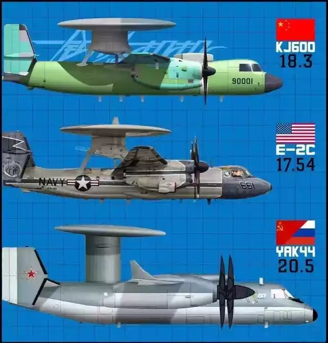 雅克44为何殒落重达40吨 雅克44飞机-第6张