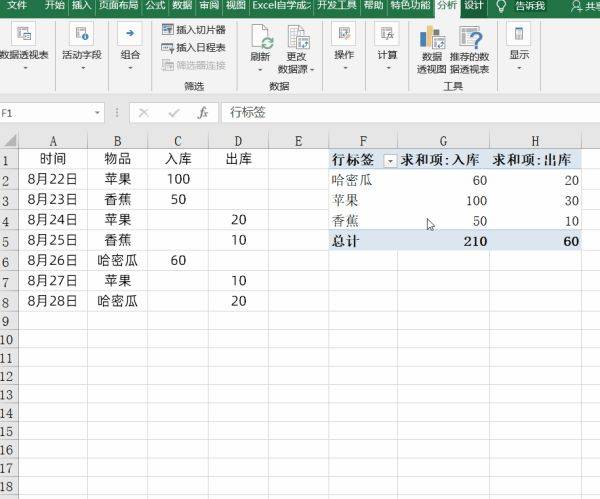 Excel进销存表格模板（excel进销存表怎么打印）-第10张