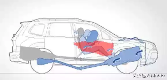 汽车发动机护板加改装注意事项（底盘装甲和发动机护板有啥区别）-第7张