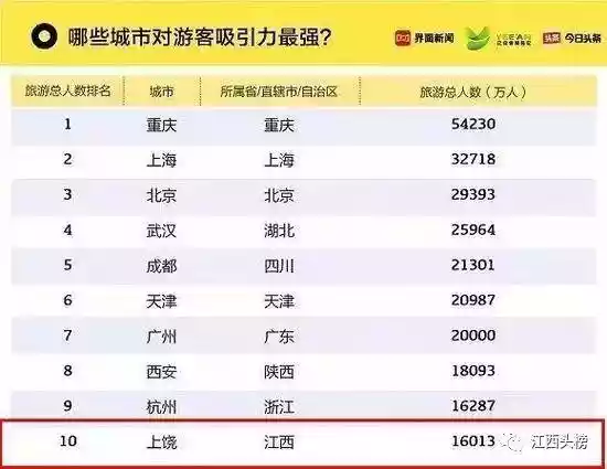 江西3地登上福布斯榜（2022江西年度十大经济人物）-第10张