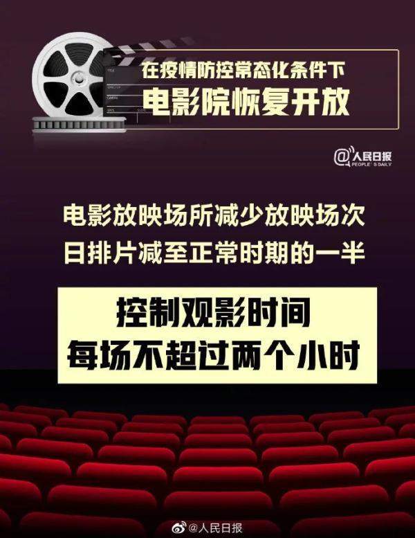 杭州53家电影院开门啦，杭州西湖区哪个电影院好-第6张