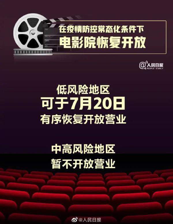 杭州53家电影院开门啦，杭州西湖区哪个电影院好-第1张