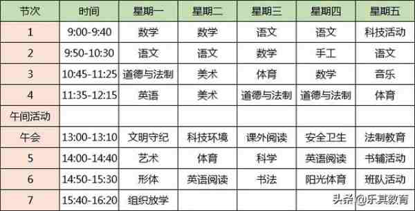 重庆这区6所优质学校（重庆公立学校排名榜）-第2张