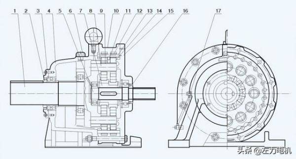 摆线针轮减速机的结构图及安装原理，摆线针轮减速机传动原理图-第1张