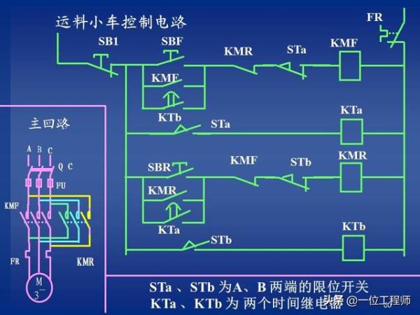 继电器与接触器控制的常用基本线路（继电器控制交流接触器原理图）-第60张