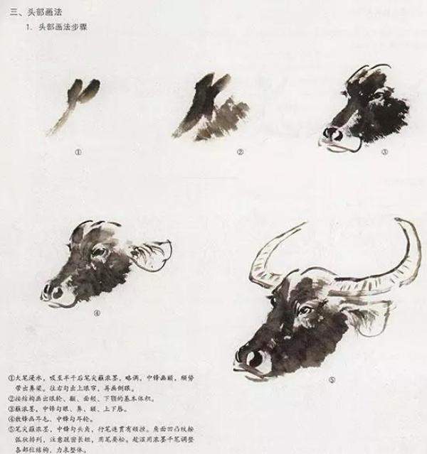 牛的画法一学就会，牛的画法最简单-第4张