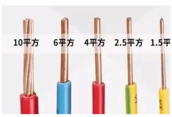 无卤阻燃技术在电缆行业的应用（电缆无卤阻燃剂有哪些）-第6张