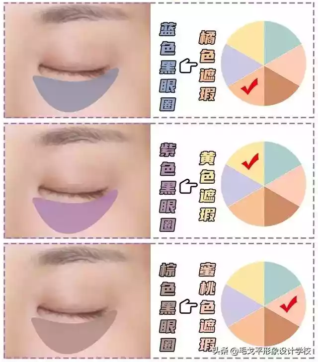 如何通过化妆来提升面部平整度（化妆怎么改善嘴巴前凸）-第7张