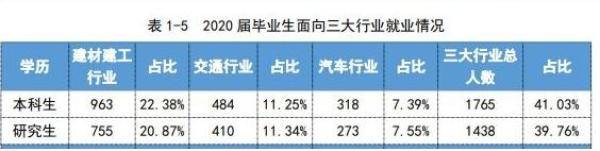 武汉这所高校想冲985无奈落选，武汉最牛的211大学到底是谁-第2张