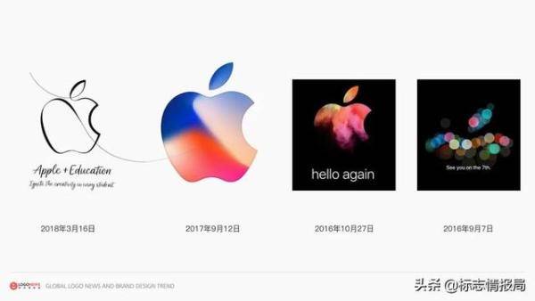 苹果LOGO变身传送门，苹果logo中间有一条线-第8张