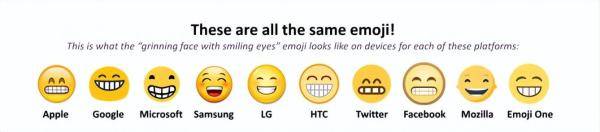 你发的每一个emoji都有可能成为，emoji拉链嘴怎么弄-第3张