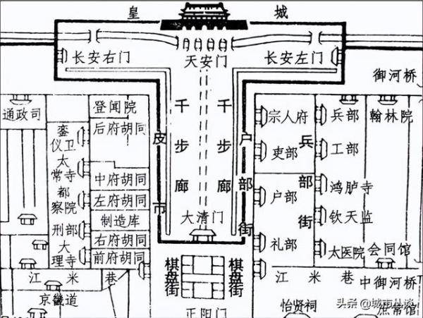 北京天安门广场一带在历史上是什么样的（北京天安门广场是不是最大的）-第15张