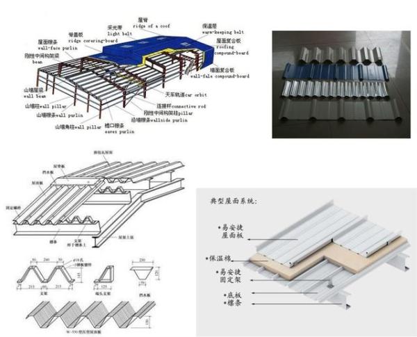 钢结构工程（500平米钢结构全包价格表）-第40张