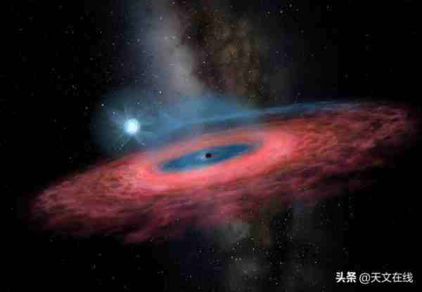 第九行星会是一个小黑洞吗（矮行星比大小中文）-第4张