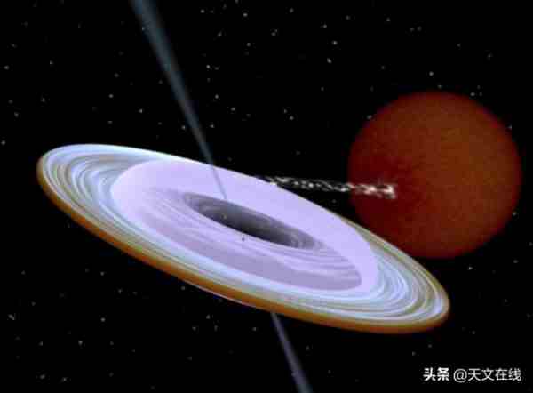 第九行星会是一个小黑洞吗（矮行星比大小中文）-第5张