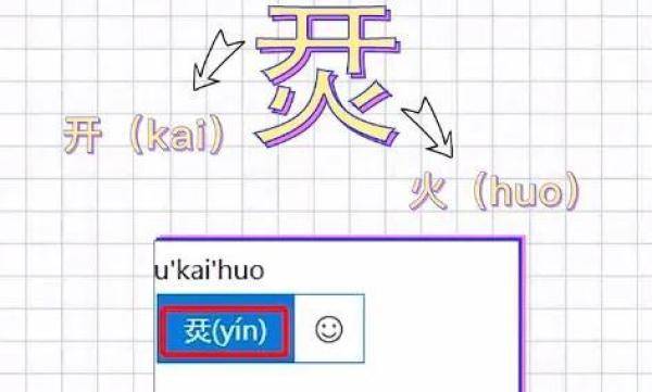 快速打出你不认识的汉字-所有汉字都适用，特别清晰的汉字是怎么写出来的-第2张