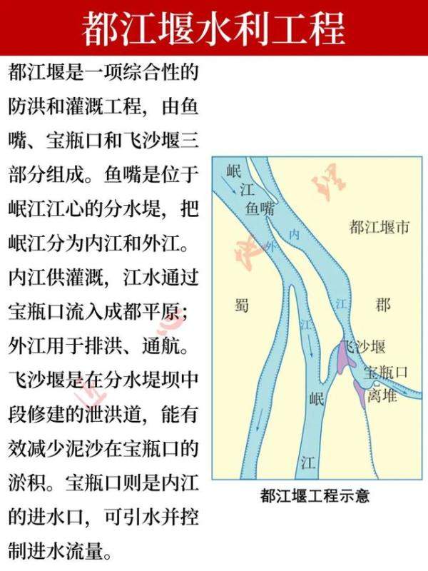 地理小知识紫色盆地（地理地图四川盆地）-第8张