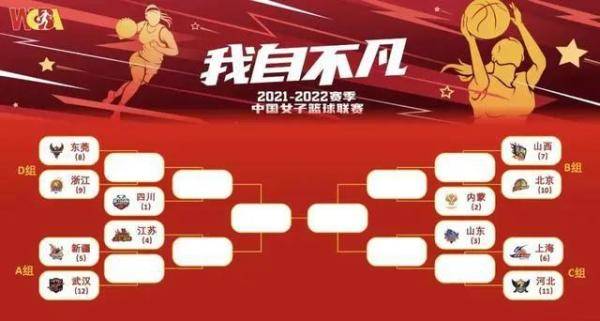 北京女篮常规赛位列第十（女篮季后赛排名）-第2张